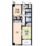 ゾアール茗荷谷 201号室