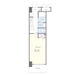 フォートレス文京 402号室