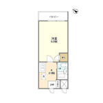 シティコート千駄木間取り画像