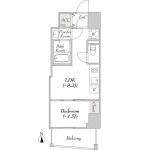 ルミーク文京湯島(LUMIEC BUNKYO YUSHIMA)間取り画像