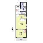 AVON HOUSE KOHINATA間取り画像