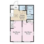 グリーン・フラッツC間取り画像