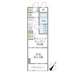 ジオエント駒込 306号室