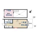 うぇすてる藍ぞめ A棟間取り画像