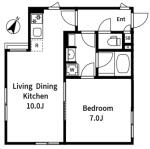 ミオテゾーロ千石 201号室