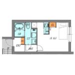 LUORE文京本駒込間取り画像