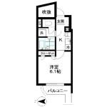 カーサ・アミーゴ間取り画像