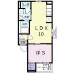 プリマヴェリーナ間取り画像