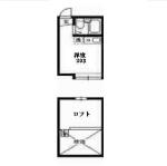 アミール東大前 203号室