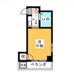 メゾンタカクラ 3B号室