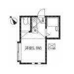 ピアチューレ 201号室