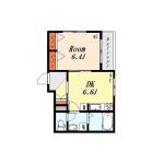 コリーナ小石川 103号室