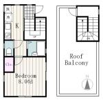 アルゴ白山 ~argo hakusan~間取り画像